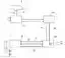 Fig. 01 - Controlling a steer-by-wire steering system