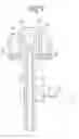 Fig. 02 - Upper attachment for trimmable horizontal stabiliser actuator