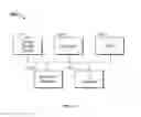 Fig. 06 - Methods and systems for transfer of data storage components in an automated data storage system using unmanned aerial vehicles