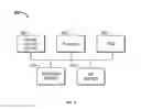 Fig. 06 - Drone based methods and systems for transfer of data storage cartridges in an automated data storage library system