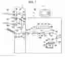 Fig. 02 - Image forming apparatus, method for controlling the same, and non-transitory computer-readable storage medium