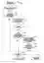 Fig. 10 - Image forming apparatus, method for controlling the same, and non-transitory computer-readable storage medium