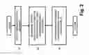 Fig. 03 - Peak traffic detection according to passenger traffic intensity