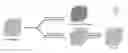 Fig. 01 - Graphene materials and improved methods of making, drying, and applications