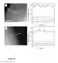 Fig. 20 - Nanostructured mixed metal oxides as catalysts and method of making thereof