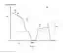 Fig. 04 - Controlled crystallization of glass ceramics for electronic devices