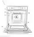 Fig. 01 - Coating composition and cooking appliance