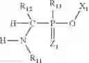 Fig. 06 - Compositions and methods for coating of nitrification inhibitors with a solution containing a high concentration of urease inhibitors