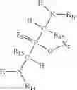 Fig. 07 - Compositions and methods for coating of nitrification inhibitors with a solution containing a high concentration of urease inhibitors