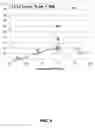 Fig. 04 - PROCESS FOR THE DEHYDROCHLORINATION OF A CHLOROALKANE