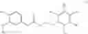 Fig. 02 - Warming sensation compounds