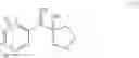 Fig. 06 - Ketamine Derivatives