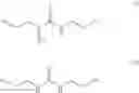 Fig. 02 - PROCESS FOR PREPARATION OF CARMUSTINE