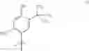 Fig. 28 - Deuterated CFTR potentiators