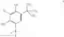 Fig. 32 - Deuterated CFTR potentiators