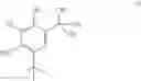 Fig. 33 - Deuterated CFTR potentiators