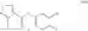 Fig. 201 - IDO1 INHIBITOR AND PREPARATION METHOD AND APPLICATION THEREOF