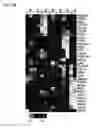 Fig. 40 - Small molecules that enable cartilage rejuvenation