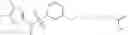 Fig. 19 - Sulfonamides as GPR40- and GPR120-agonists
