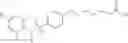 Fig. 30 - Sulfonamides as GPR40- and GPR120-agonists