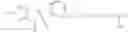 Fig. 31 - Sulfonamides as GPR40- and GPR120-agonists