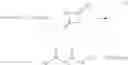 Fig. 06 - Acesulfame potassium compositions and processes for producing same