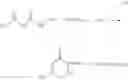 Fig. 07 - Acesulfame potassium compositions and processes for producing same