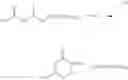 Fig. 07 - Acesulfame potassium compositions and processes for producing same