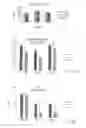 Fig. 06 - Method for treating pain or associated condition or symptom