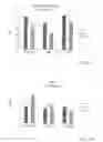 Fig. 07 - Method for treating pain or associated condition or symptom