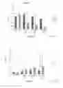 Fig. 08 - Method for treating pain or associated condition or symptom