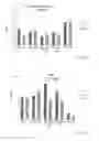 Fig. 09 - Method for treating pain or associated condition or symptom
