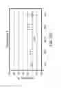 Fig. 43 - Small molecule activators of Parkin enzyme function