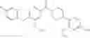 Fig. 04 - Inhibitors of TRPC6