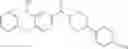 Fig. 06 - Inhibitors of TRPC6