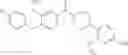 Fig. 07 - Inhibitors of TRPC6