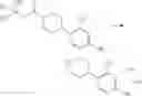 Fig. 106 - Inhibitors of TRPC6