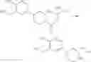 Fig. 127 - Inhibitors of TRPC6