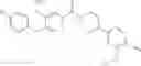 Fig. 14 - Inhibitors of TRPC6