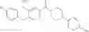 Fig. 16 - Inhibitors of TRPC6