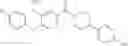 Fig. 17 - Inhibitors of TRPC6
