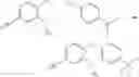 Fig. 181 - Inhibitors of TRPC6