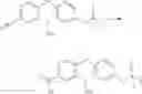 Fig. 191 - Inhibitors of TRPC6