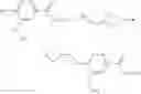 Fig. 194 - Inhibitors of TRPC6