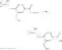 Fig. 197 - Inhibitors of TRPC6