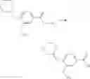 Fig. 199 - Inhibitors of TRPC6
