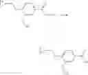 Fig. 207 - Inhibitors of TRPC6