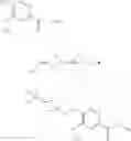 Fig. 231 - Inhibitors of TRPC6