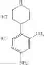 Fig. 253 - Inhibitors of TRPC6