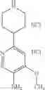 Fig. 255 - Inhibitors of TRPC6